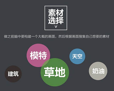 Photoshop制作漂亮的夾心餅干促銷網頁banner廣告橫幅教程