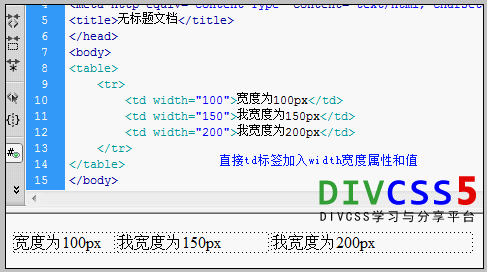 td標簽內設置width寬度